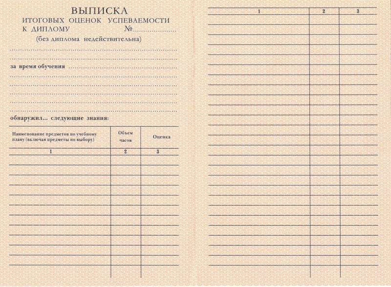 Купить Диплом о начальном образовании 1995-2006 годов в Челябинске Купить Диплом о начальном образовании 1995-2006 годов в Челябинске